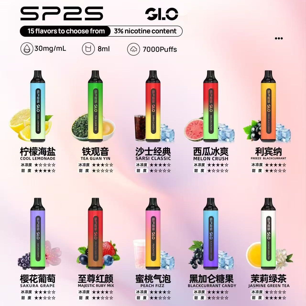 SP2S 思博瑞 拋棄式