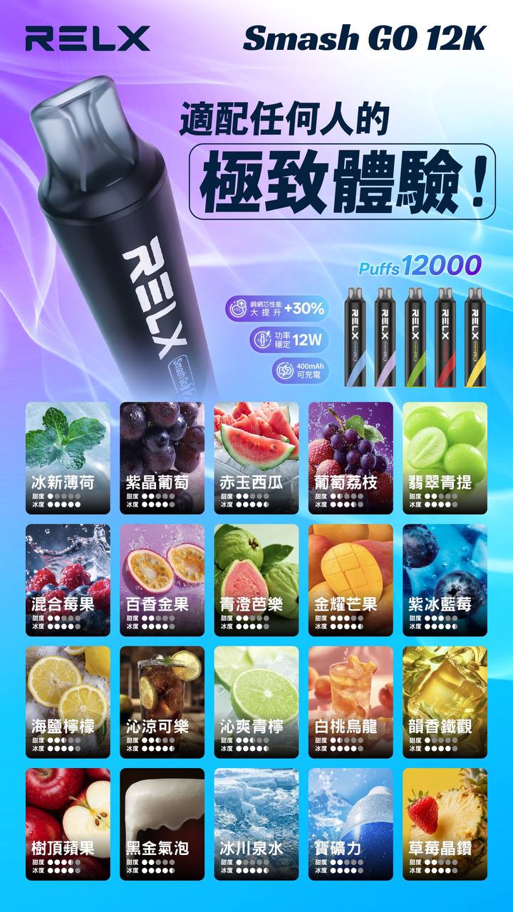 RELX 悅刻 拋棄式12000口 圖片 3